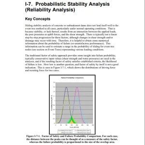 OR Best Practices - Probability Stability Analysis (Picture)