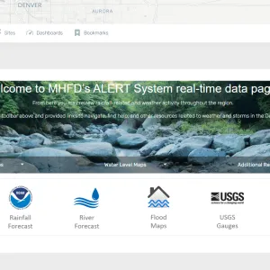OR_Mile High Flood District Website