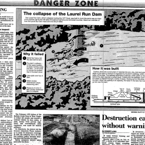 Laurel Run Resource